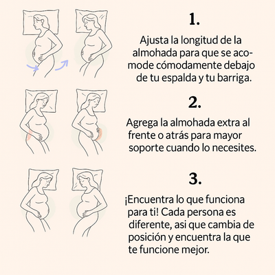 Cojín de apoyo para embarazo