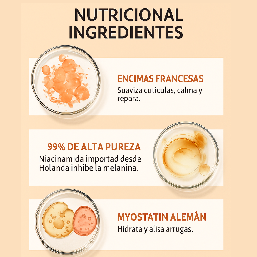 Tirotel™: Devuelve la vida a tu piel al primer uso | 2X1 POR TIEMPO LIMITADO